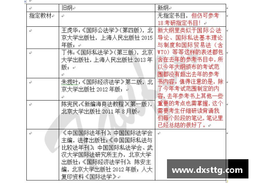 彩神v8官网国际法考研专业详解_华政考研大专业中最好考的专业之一 - 副本