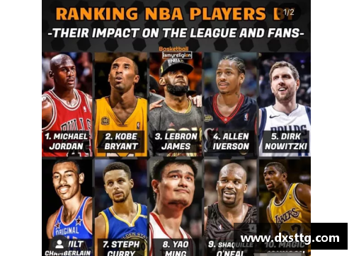 彩神v8官网纳瓦罗在NBA的职业生涯和影响力探究 - 副本